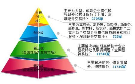 网站建设1127相同增补的资料78.png